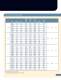 Power Transmission (Sprockets and Chains) - Ramsey Products