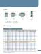 Power Transmission (Sprockets and Chains) - Ramsey Products