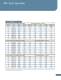 Power Transmission (Sprockets and Chains) - Ramsey Products