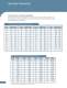 Power Transmission (Sprockets and Chains) - Ramsey Products