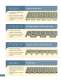 Ramsey Silent Chain Corporate Brochure