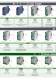 Power supplies - short form - Cabur