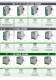 Power supplies - short form - Cabur