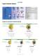 Protection devices, EMI filters and signal conditioners - Cabur