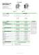 Protection devices, EMI filters and signal conditioners - Cabur