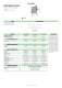 Protection devices, EMI filters and signal conditioners - Cabur