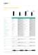 Photovoltaic connection systems - Cabur