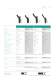 Photovoltaic connection systems - Cabur