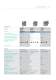 Terminal blocks for electrical boards - Cabur