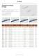 Industrial marking systems
