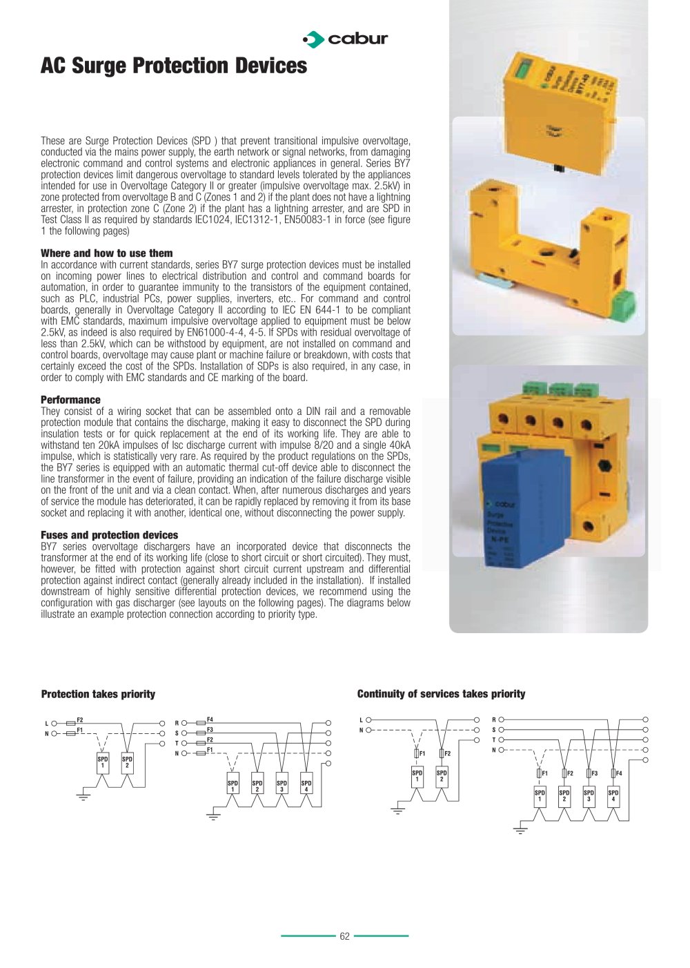 Protection devices, EMI filters and signal conditioners - Cabur