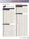Fastener Tool Catalog - AIMCO