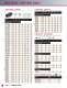 Fastener Tool Catalog - AIMCO