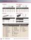 Fastener Tool Catalog - AIMCO