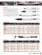 AcraDyne DC Controlled Tools Catalog - AIMCO