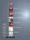 AcraDyne DC Controlled Tools Catalog - AIMCO