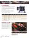 Signature Series Precision Cordless Tool Catalog - AIMCO