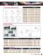 Fixtured Nutrunners and Components for Assembly Catalog - AIMCO