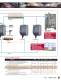 Fixtured Nutrunners and Components for Assembly Catalog - AIMCO
