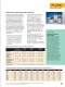 Fluke Precison Measurement - Fluke Calibration Instruments - Hart Scientific