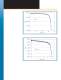 Temperature Calibration Equipment and Services - Fluke Calibration Instruments - Hart Scientific