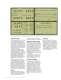 The �DewK� Thermo-Hygrometer - Fluke Calibration Instruments - Hart Scientific