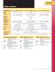 Micro-Baths - Fluke Calibration Instruments - Hart Scientific
