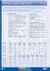 Full Brochure - EMC�