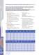 EMCE catalogus - EMC�