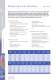 EMCE catalogus - EMC�