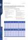 EMCE catalogus - EMC�
