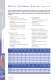EMCE catalogus - EMC�