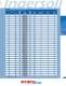 Hole Making Catalog - Ingersoll Cutting Tools