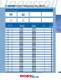 Hole Making Catalog - Ingersoll Cutting Tools