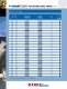 Hole Making Catalog - Ingersoll Cutting Tools