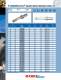 Hole Making Catalog - Ingersoll Cutting Tools
