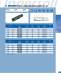 Hole Making Catalog - Ingersoll Cutting Tools