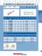 Hole Making Catalog - Ingersoll Cutting Tools