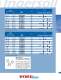 Hole Making Catalog - Ingersoll Cutting Tools