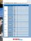 Hole Making Catalog - Ingersoll Cutting Tools