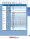 Hole Making Catalog - Ingersoll Cutting Tools