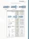 Sure-Grip Expanding Collet Systems - Collet-style & Spindle Mount - Hardinge Workholding