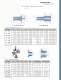 Sure-Grip Expanding Collet Systems - Collet-style & Spindle Mount - Hardinge Workholding