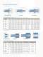 Sure-Grip Expanding Collet Systems - Collet-style & Spindle Mount - Hardinge Workholding