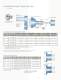 Sure-Grip Expanding Collet Systems - Collet-style & Spindle Mount - Hardinge Workholding