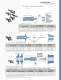 Sure-Grip Expanding Collet Systems - Collet-style & Spindle Mount - Hardinge Workholding