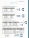 Spindle Tooling for Manual & CNC Lathes - Hardinge Workholding