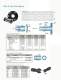 Spindle Tooling for Manual & CNC Lathes - Hardinge Workholding