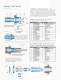 Spindle Tooling for Manual & CNC Lathes - Hardinge Workholding