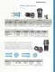 Spindle Tooling for Manual & CNC Lathes - Hardinge Workholding